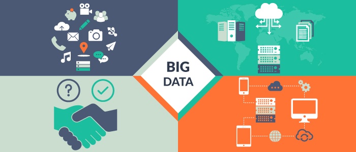 So how big is big data?